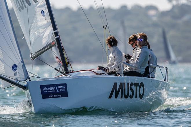 YETI, J/70 - Aberdeen Asset Management Cowes Week – 13 Aug, 2016 ©  Paul Wyeth / CWL